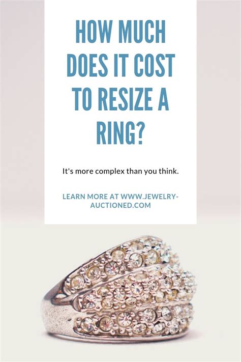 resize a ring cost.